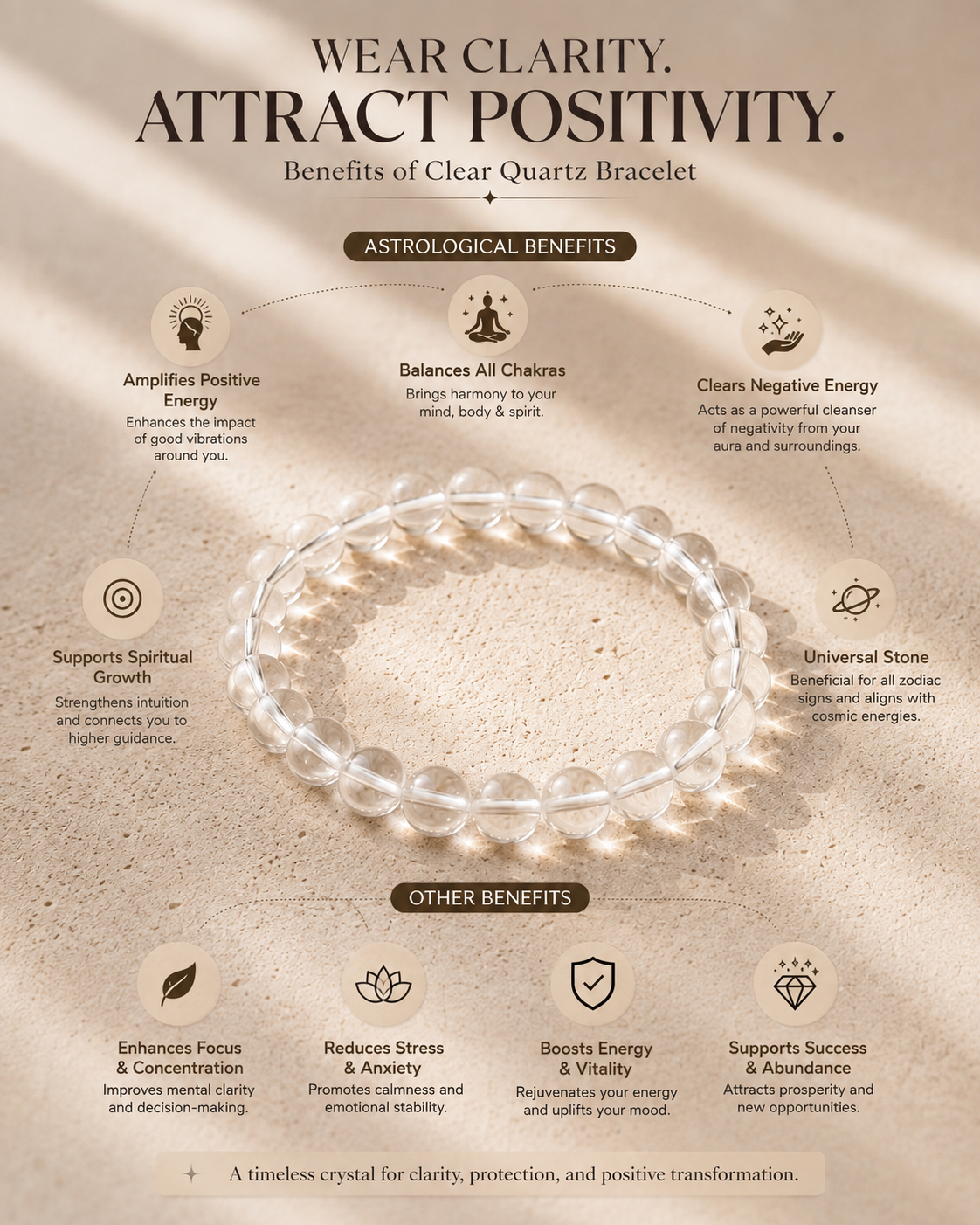 Clear Quartz Crystal Bracelet for Clarity, Focus & Positive Energy | RatnAura