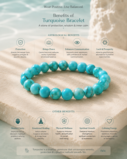 Natural Turquoise Stone Bracelet | RatnAura