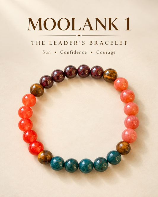 Moolank 1 Power Bracelet – For birth dates 1, 10, 19 & 28. | Sunstone, Carnelian, Bloodstone, Garnet & Tiger Eye