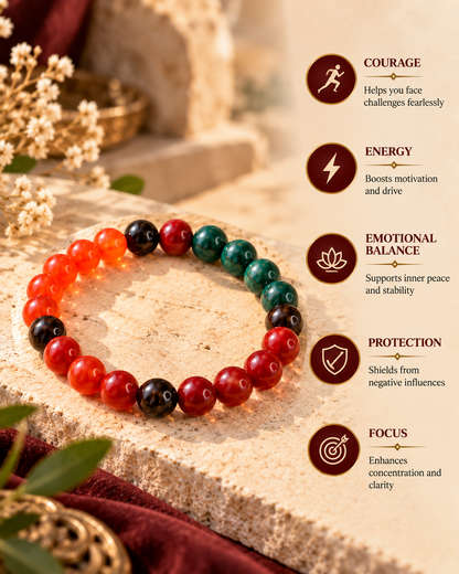 Moolank 9 Bracelet – For Birth Dates 9, 18 & 27 | Garnet, Carnelian, Bloodstone, Red Obsidian & Red Jasper