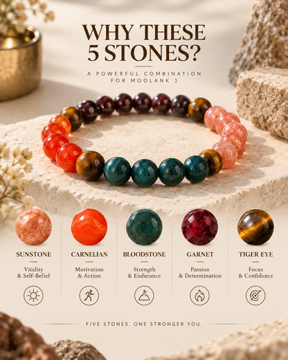 Moolank 1 Power Bracelet – For birth dates 1, 10, 19 & 28. | Sunstone, Carnelian, Bloodstone, Garnet & Tiger Eye