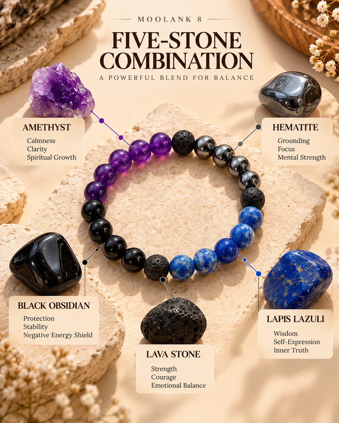 Moolank 8 Bracelet – For Birth Dates 8, 17 & 26 | Amethyst, Hematite, Black Obsidian, Lapis Lazuli & Lava Stone