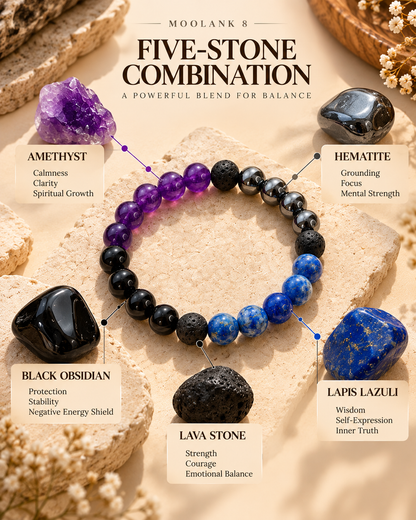 Moolank 8 Bracelet – For Birth Dates 8, 17 & 26 | Amethyst, Hematite, Black Obsidian, Lapis Lazuli & Lava Stone