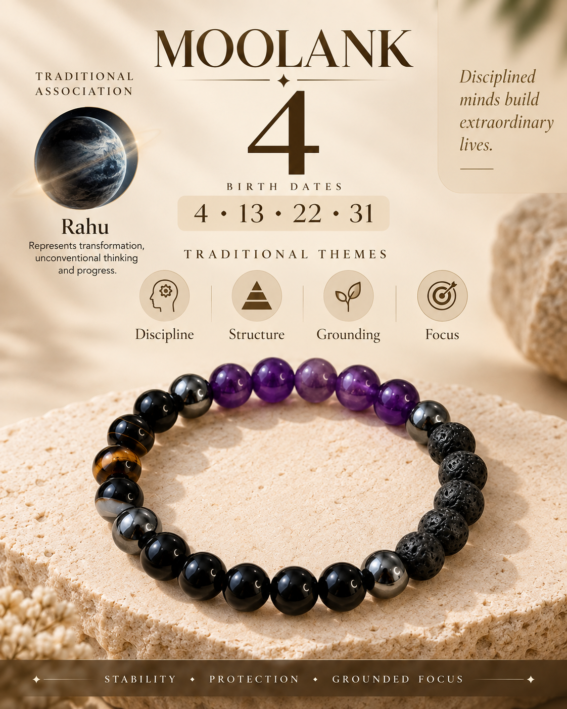 Moolank 4 Bracelet – For Birth Dates 4, 13, 22 & 31 | Black Tourmaline, Amethyst, Hematite & Lava Stone