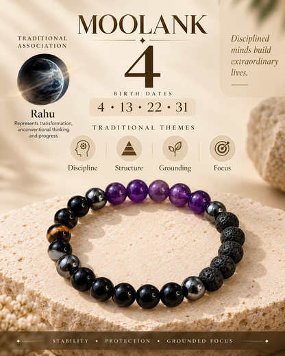 Moolank 4 Bracelet – For Birth Dates 4, 13, 22 & 31 | Black Tourmaline, Amethyst, Hematite & Lava Stone