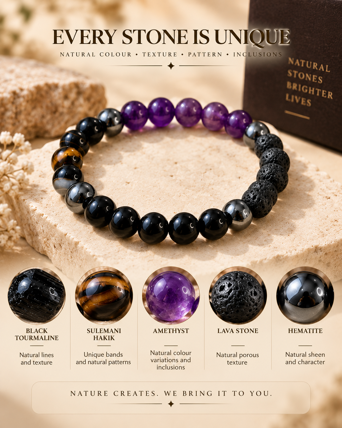 Moolank 4 Bracelet – For Birth Dates 4, 13, 22 & 31 | Black Tourmaline, Amethyst, Hematite & Lava Stone