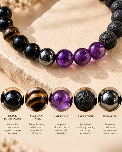 Moolank 4 Bracelet – For Birth Dates 4, 13, 22 & 31 | Black Tourmaline, Amethyst, Hematite & Lava Stone