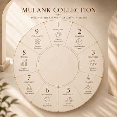 Mulank Bracelets