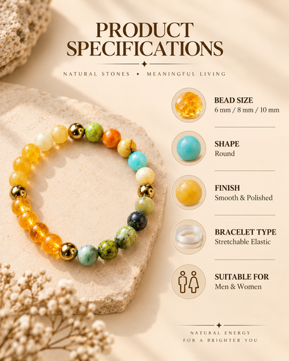 Moolank 3 Bracelet – For birth dates 3, 12, 21 & 30 | Citrine, Amazonite, Yellow Aventurine & Pyrite