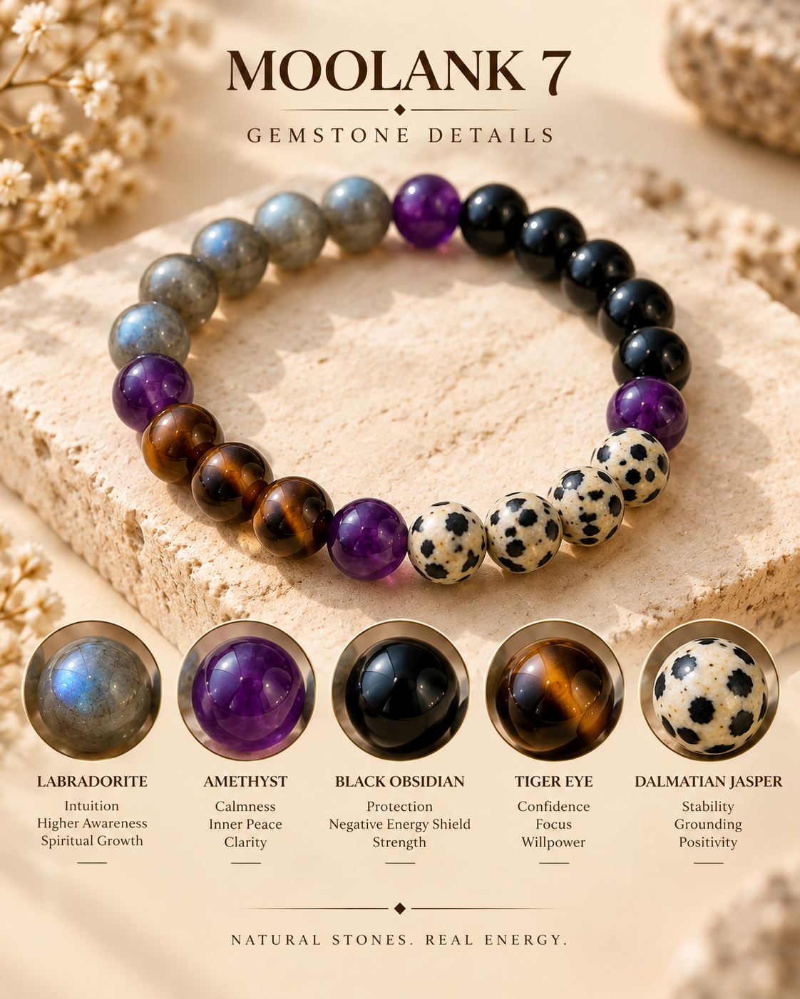 Moolank 7 Bracelet – For Birth Dates 7, 16 & 25 | Cat’s Eye, Black Obsidian, Smoky Quartz, Dalmatian Jasper & Amethyst